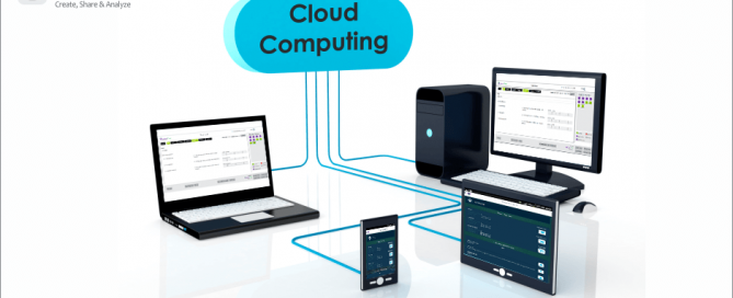 Cloud Based Exam Software